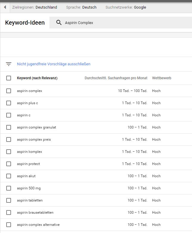 Suchvolumen nach „Aspirin Complex“ im Keyword-Planer, eigener Screenshot
