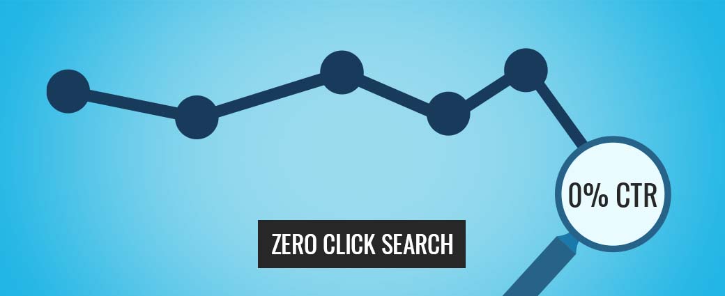 Der Trend der Zero Click Searches