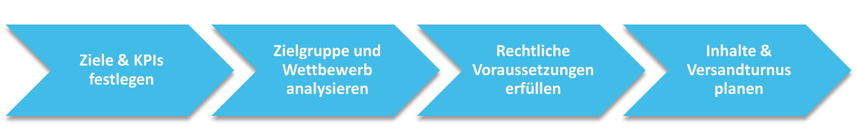 Alternativer Bildtext